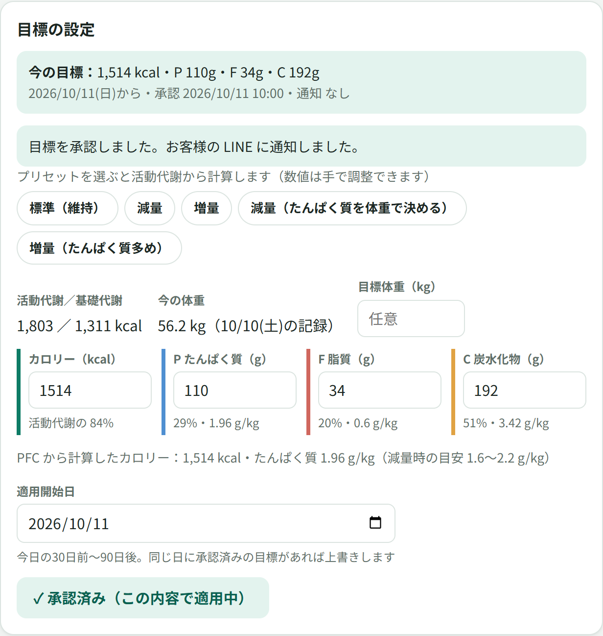 承認したあと